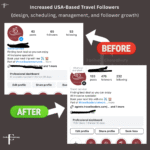 travel account managmant